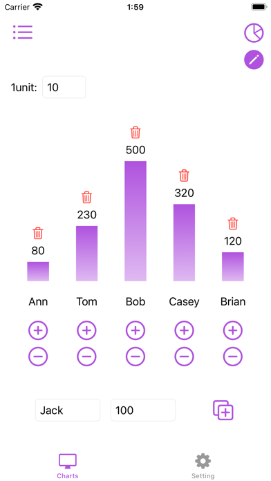 CountChart screenshot 1