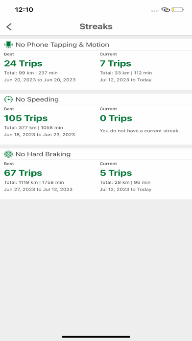 COUNTRY Financial DriverIQ screenshot 2