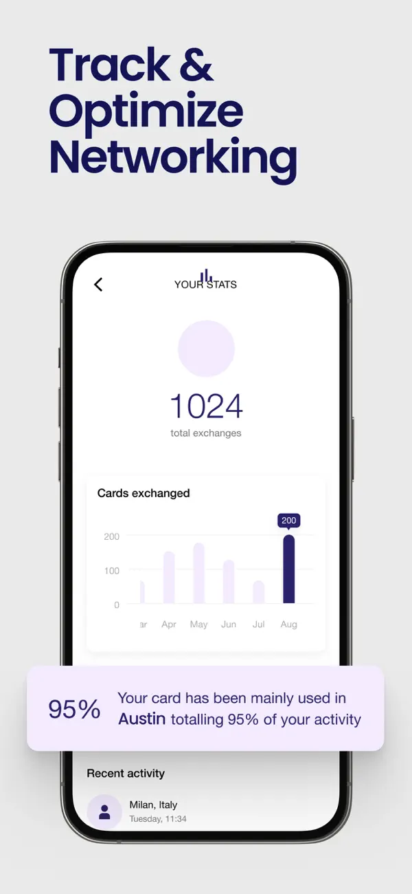 Covve - Digital Business Card screenshot 1