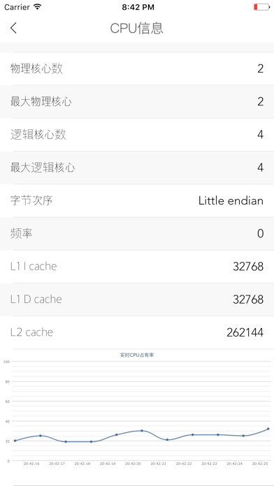 硬件助手 - CPU内核硬件信息一秒查询 screenshot 4