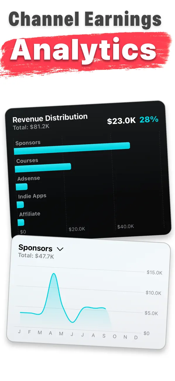 Creator View for YouTube screenshot 3