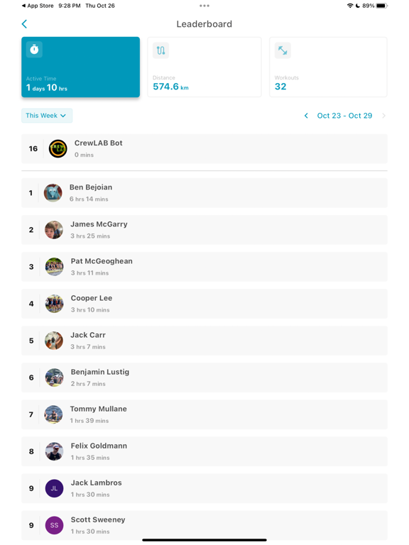 CrewLAB: Row, Run, Swim screenshot 3
