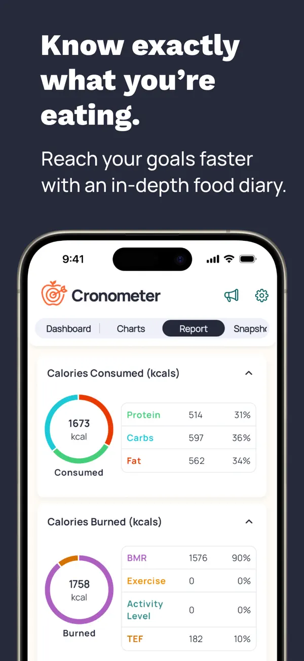 Cronometer: Calorie Counter screenshot 1