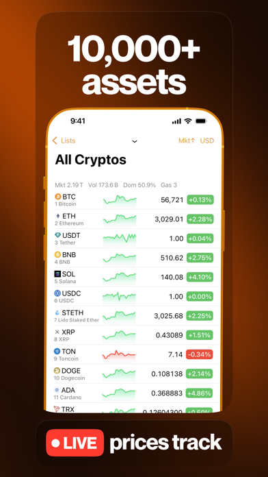 Crypto Pro: Live Coin Tracker screenshot 4