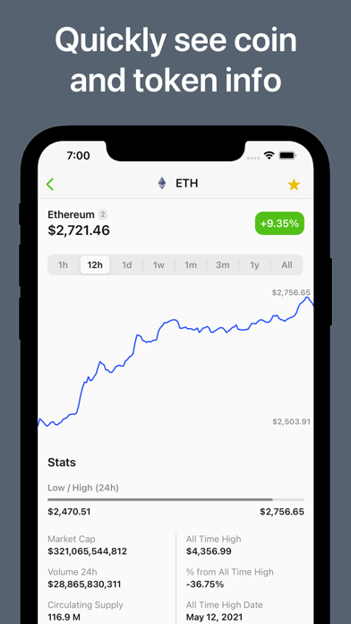 CryptoNews: Aggregator, Prices screenshot 5