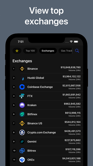 CryptoNews: Aggregator, Prices screenshot 3