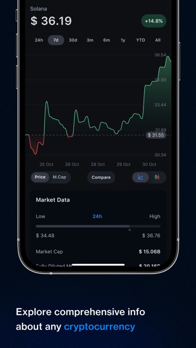 CryptoRank: Crypto Tracker App screenshot 8