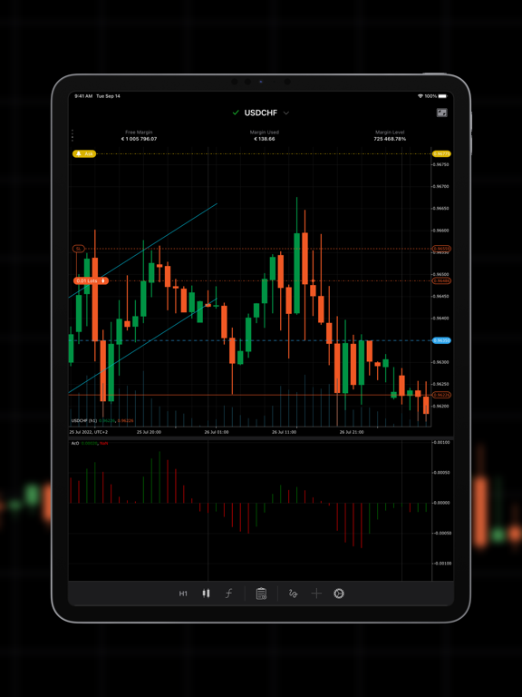 cTrader: CFD Trading Platform screenshot 7