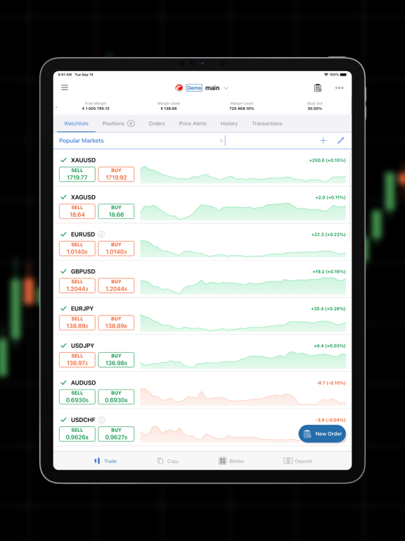 cTrader: CFD Trading Platform screenshot 3