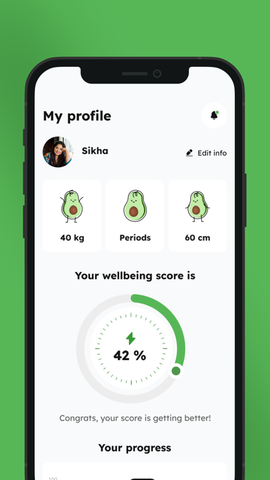 Curate: For Complete Wellbeing screenshot 1