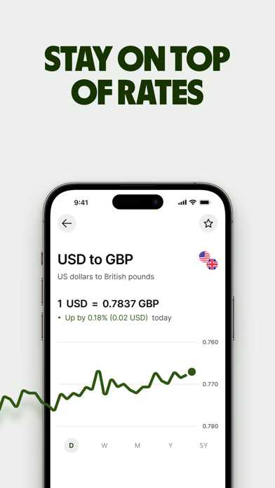 Currency Converter by Wise screenshot 2