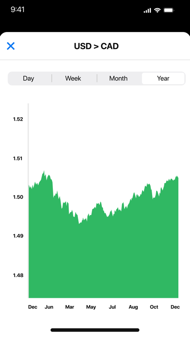 Currency Converter Calculator• screenshot 3