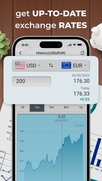 Currency Converter Plus Live screenshot 3
