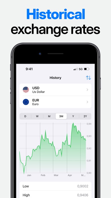 Currency converter · screenshot 4