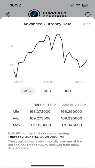 Currency Converter screenshot 3