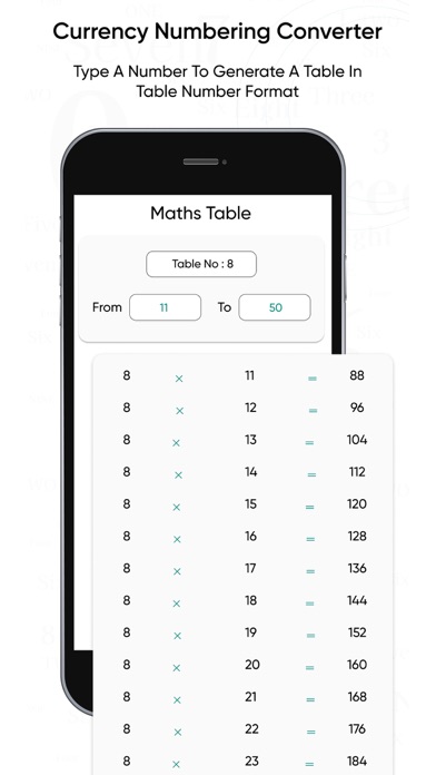 Currency Numbering Converter screenshot 3
