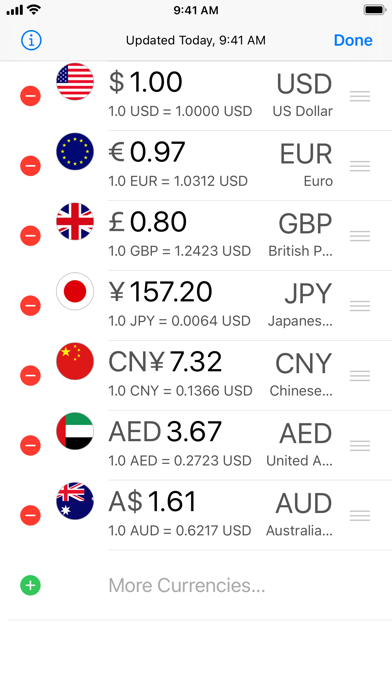Currency Today screenshot 2
