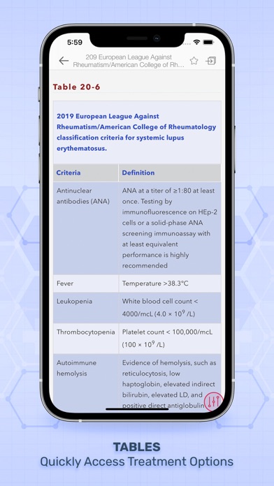 CURRENT Med Diag & Treatment screenshot 7