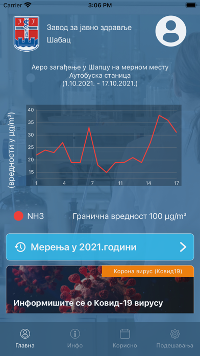 Cuvar zdravlja 2021 screenshot 3