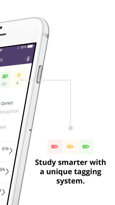 CWCN® Wound Care Exam Prep screenshot 2