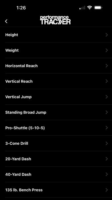 CWS PerformanceTracker screenshot 2