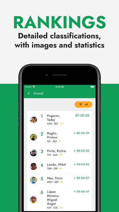 Cyclingoo: Cycling results screenshot 2