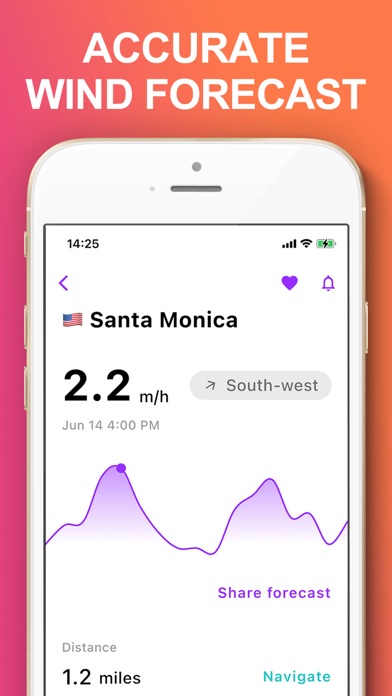 Cyclono - Wind Forecast screenshot 5