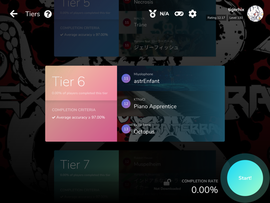 Cytoid screenshot 1