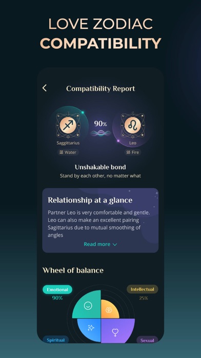 Daily Astrology Horoscope screenshot 5