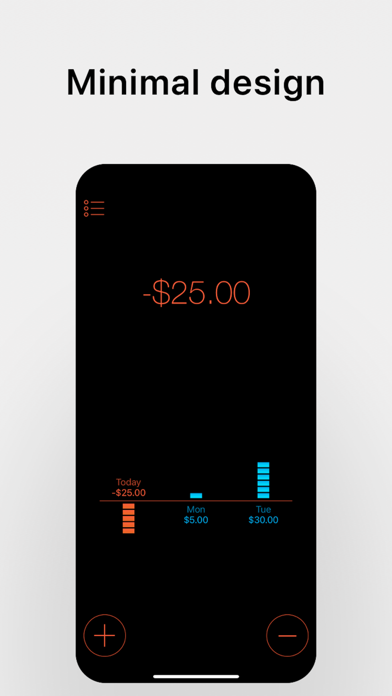Daily Budget Original screenshot 1