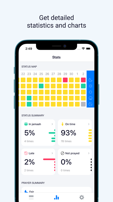 Daily Deeds: Prayer tracker screenshot 3
