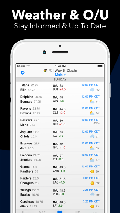 Daily Fantasy Cheatsheet screenshot 1