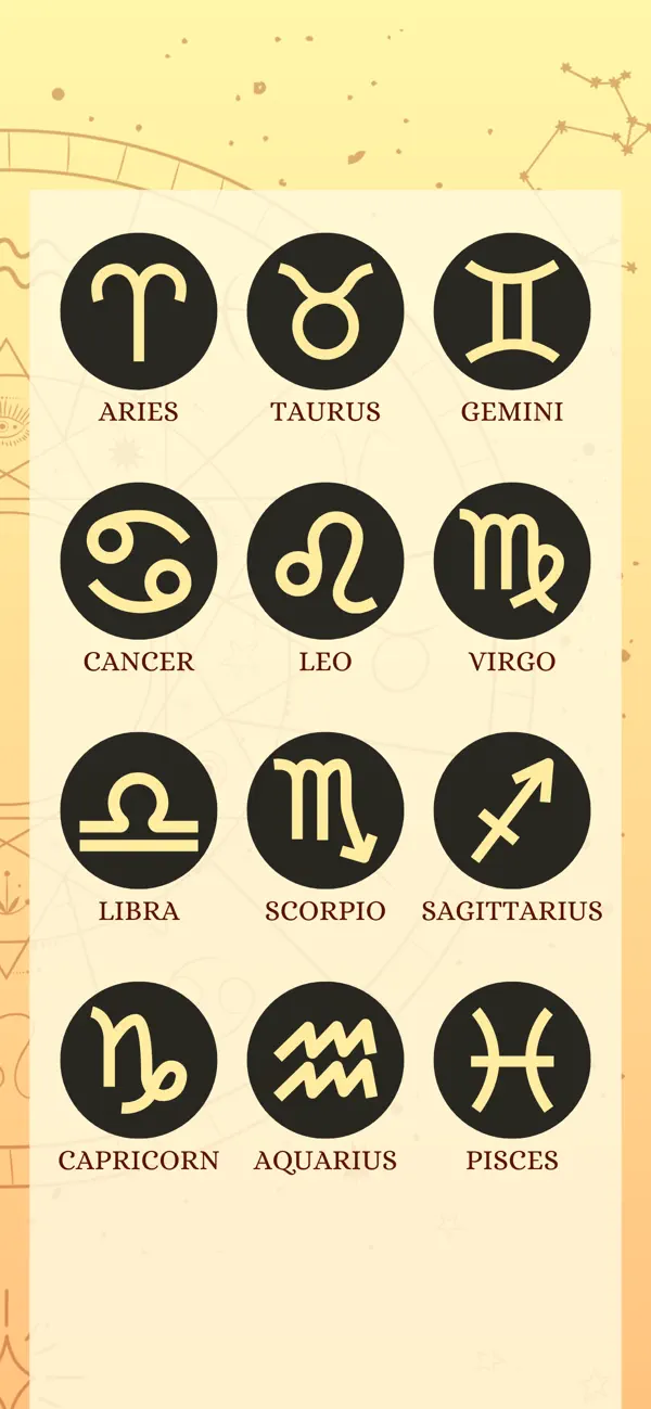 Daily Horoscope Star Astrology screenshot 6