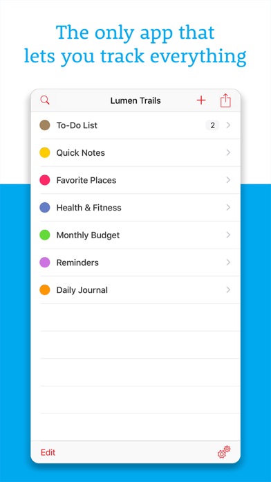 Daily Organizer+ Day Planner screenshot 5