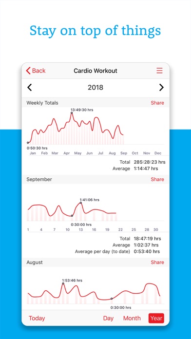 Daily Organizer+ Day Planner screenshot 1