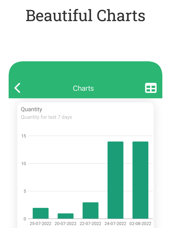 Daily Sales Record - POS, CRM screenshot 4