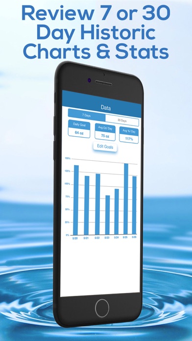Daily Water Tracker Reminder screenshot 2
