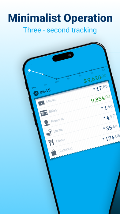 DailyCost － Expense Tracker screenshot 5