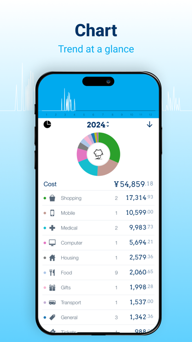 DailyCost － Expense Tracker screenshot 2