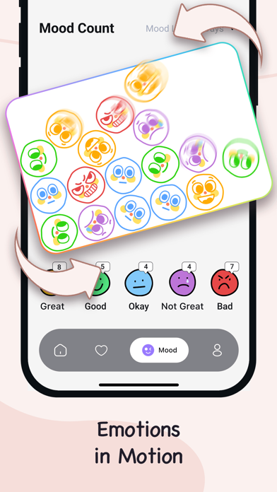 DailyDelight: Build Lifestyle screenshot 2