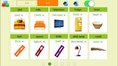 DailyUse-Learn chinese english screenshot 2