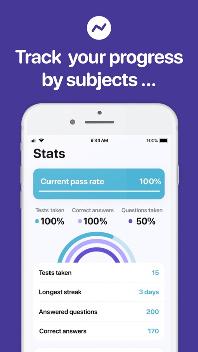 DANB CDA Practice Test screenshot 3