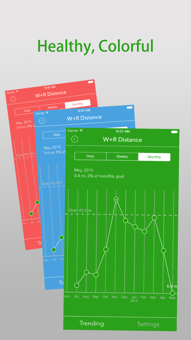Dashboard for Apple Health App screenshot 3