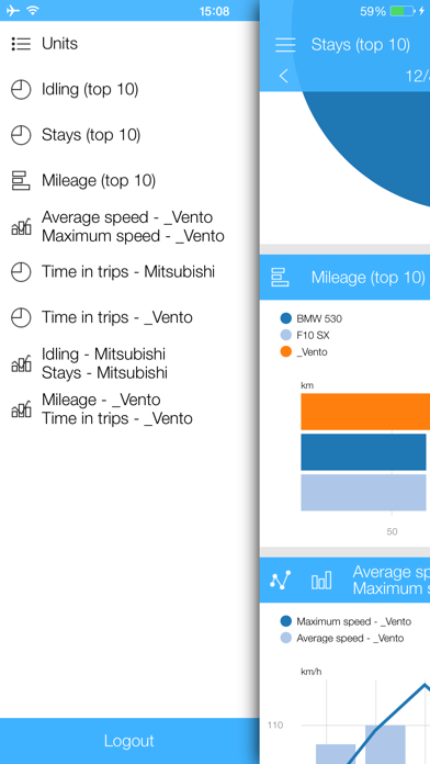Dashboard for Wialon screenshot 1