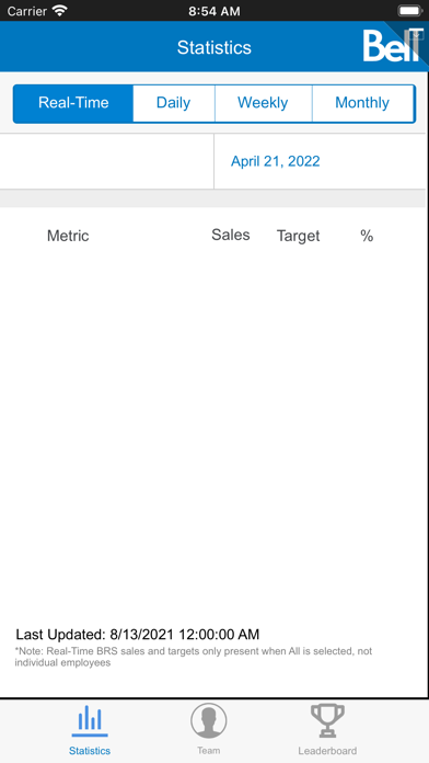 Dashboard screenshot 3