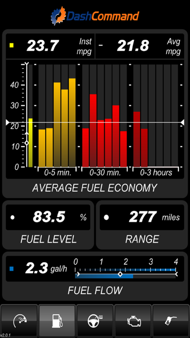 DashCommand - OBD-II Gauges screenshot 1