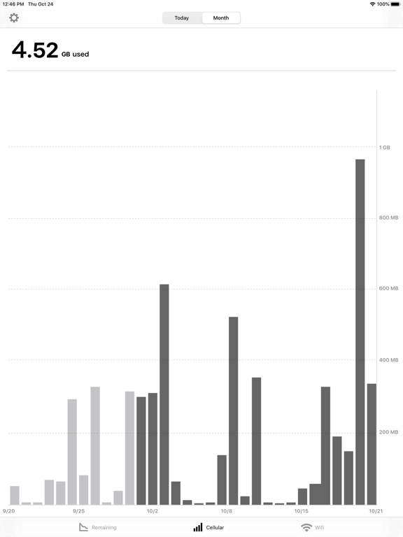 Data Remaining screenshot 9