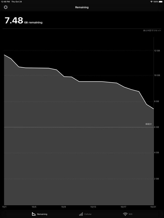 Data Remaining screenshot 5