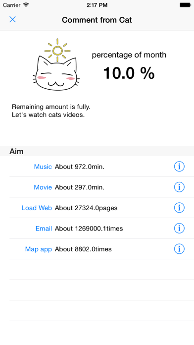 Data Usage Cat screenshot 3