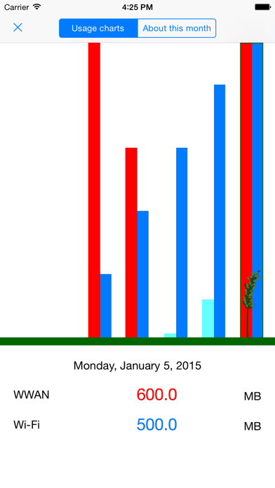 Data Usage Cat screenshot 2